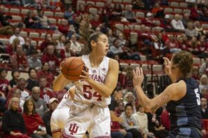 Iowa's Dominance Unleashed: The Shocking Reality Check for IU Women's Basketball